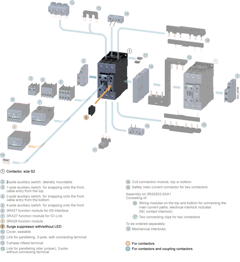 3RT2936-1BC00 Omezovač přepětí, varistor, AC48-127V, DC70-150V