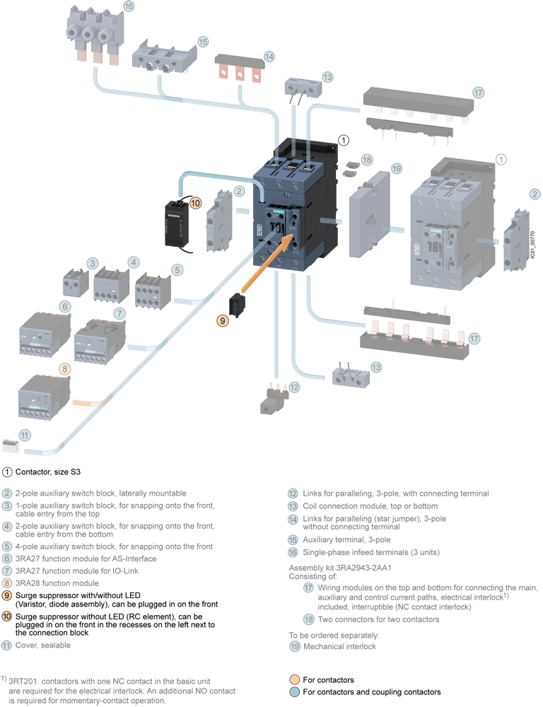 RC článek, AC127-240V, omezovač přepětí pro stykače S3
