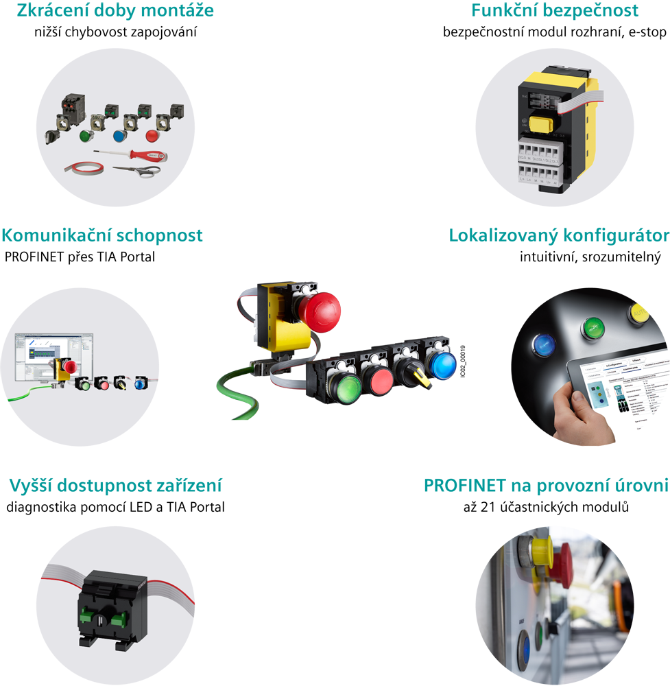 Terminálový modul (povelový a LED modul), včetně LED, zelená, připevnění na čelní desce