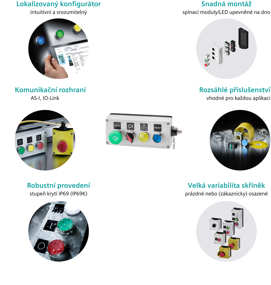 Kryt pro 4polohový otočný, ID klíčový a křížový spínač 22 mm, kulatý