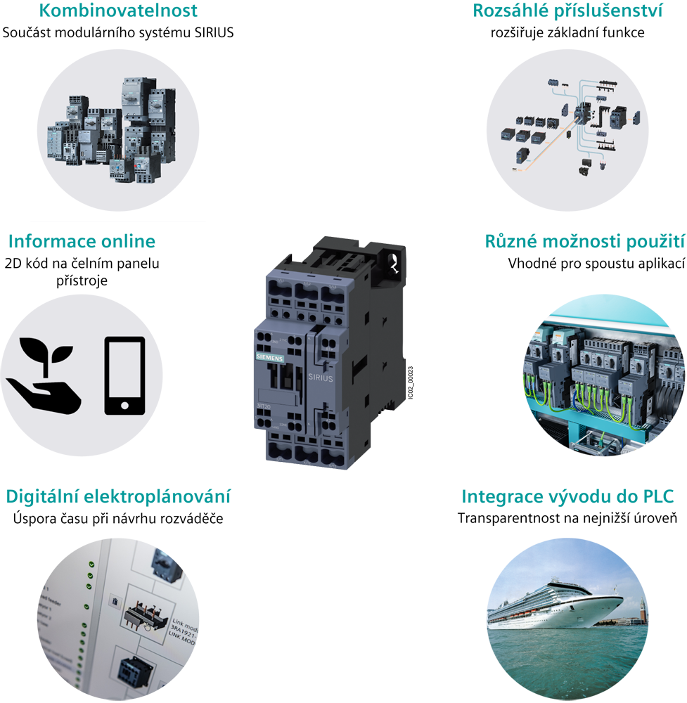 Stykač, AC-1, 40 A/400 V/40 °C, S0, 4pól., DC 24V, 1NO+1NC