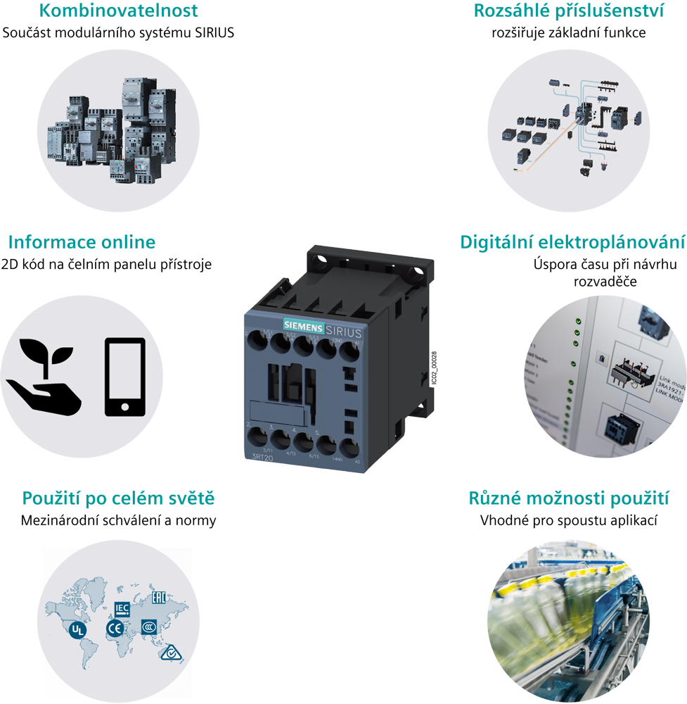 Stykač, AC-1, 18 A/400 V/40 °C, S00, 4pól., AC 24V, 50/60Hz