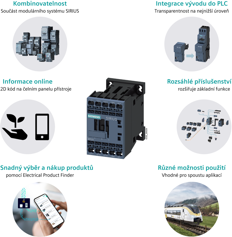 Stykač, AC-1, 18 A/400 V/40 °C, S00, 4pól., DC 24V