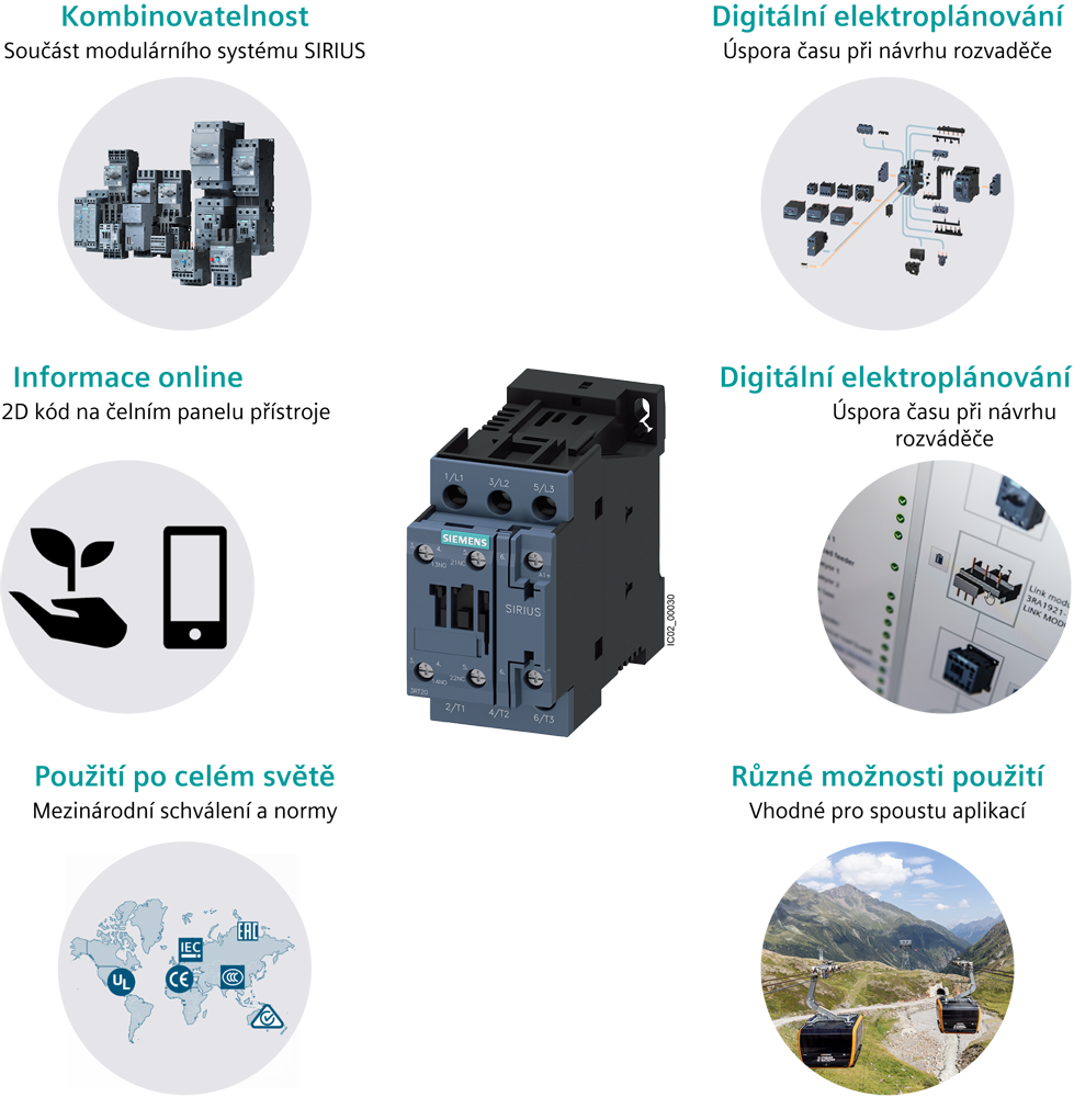 Stykač, AC-1, 35 A/400 V/40 °C, S0, 4pól., DC 24V, 1NO+1NC