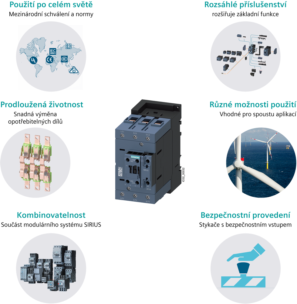 Stykač, AC-1, 140 A/690V/40°C, 3pólový, AC 24V, 50/60Hz, 1NO+1NC