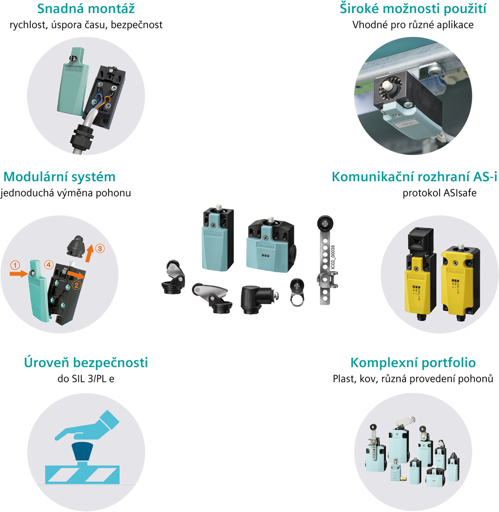 Kyvná páka pro polohový spínač 3SE51 kovová páka, tvar A 27 mm, stupeň 9 mm