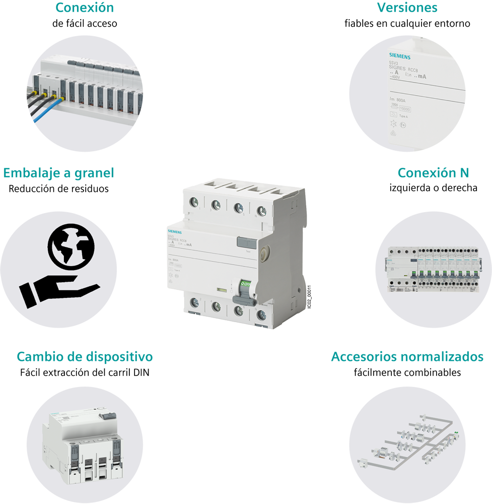 Grupo Elektra : 0503053 SIEMENS 5SV3344-6 Dif. 5SV,70mm,A,4P,40A,30mA