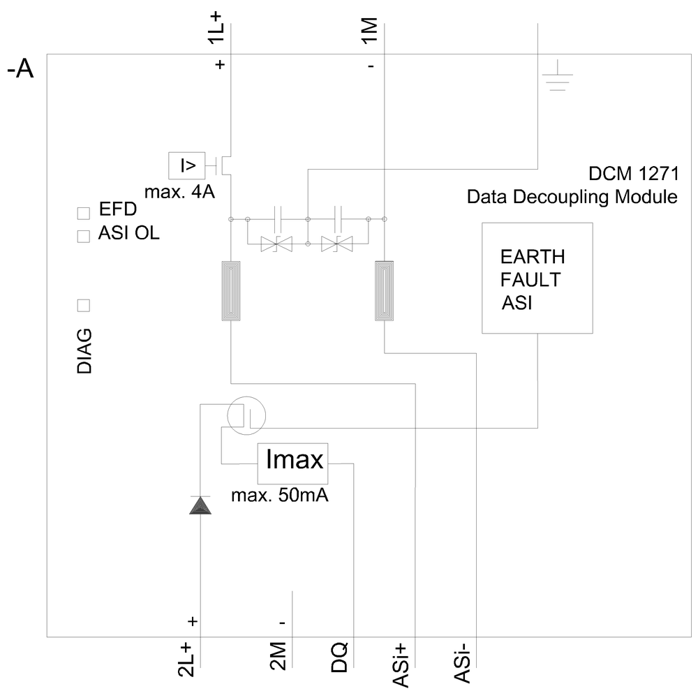 S7-1200, DCM 1271, datový oddělovací modul pro AS-I Master CM 1243-2 v:DC24V/30V