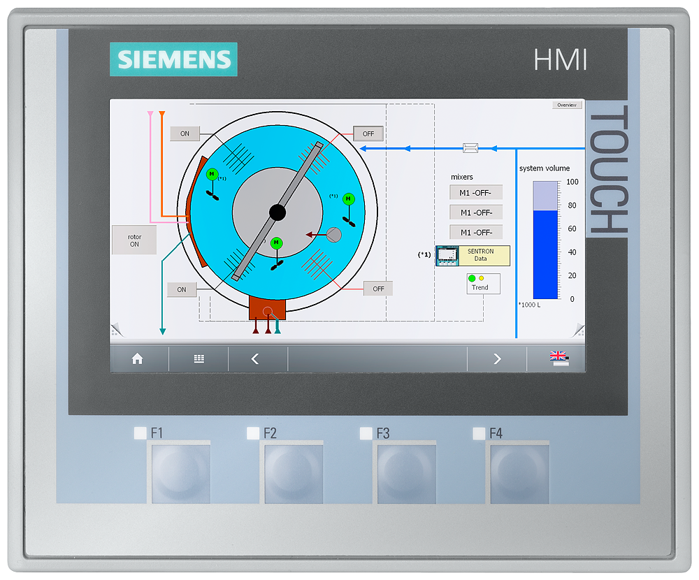 SIPLUS HMI KTP400 Comfort With conformal coating based on 6AV2124-2DC01-0AX0