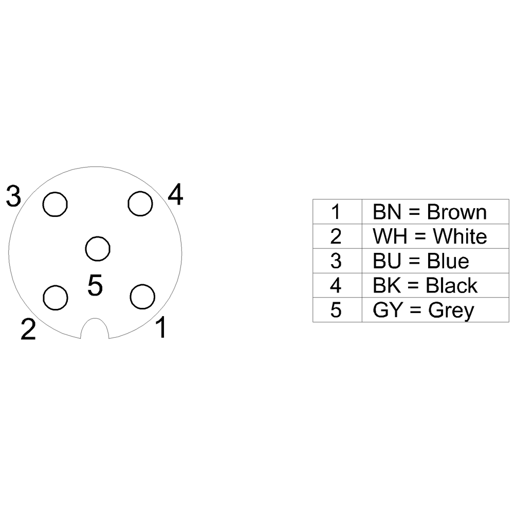 Přípojný kabel s konektorem samice M12, 5pólový, 3SE51/52 s konektorem samec M12 5pólový