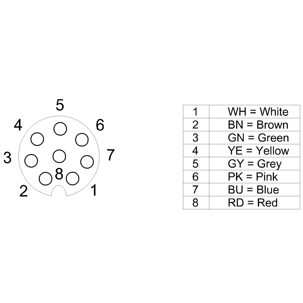 Připojovací vedení 8pólové, volný konec kabelu, 10m dlouhý, pro bezpečnostní spínač RF