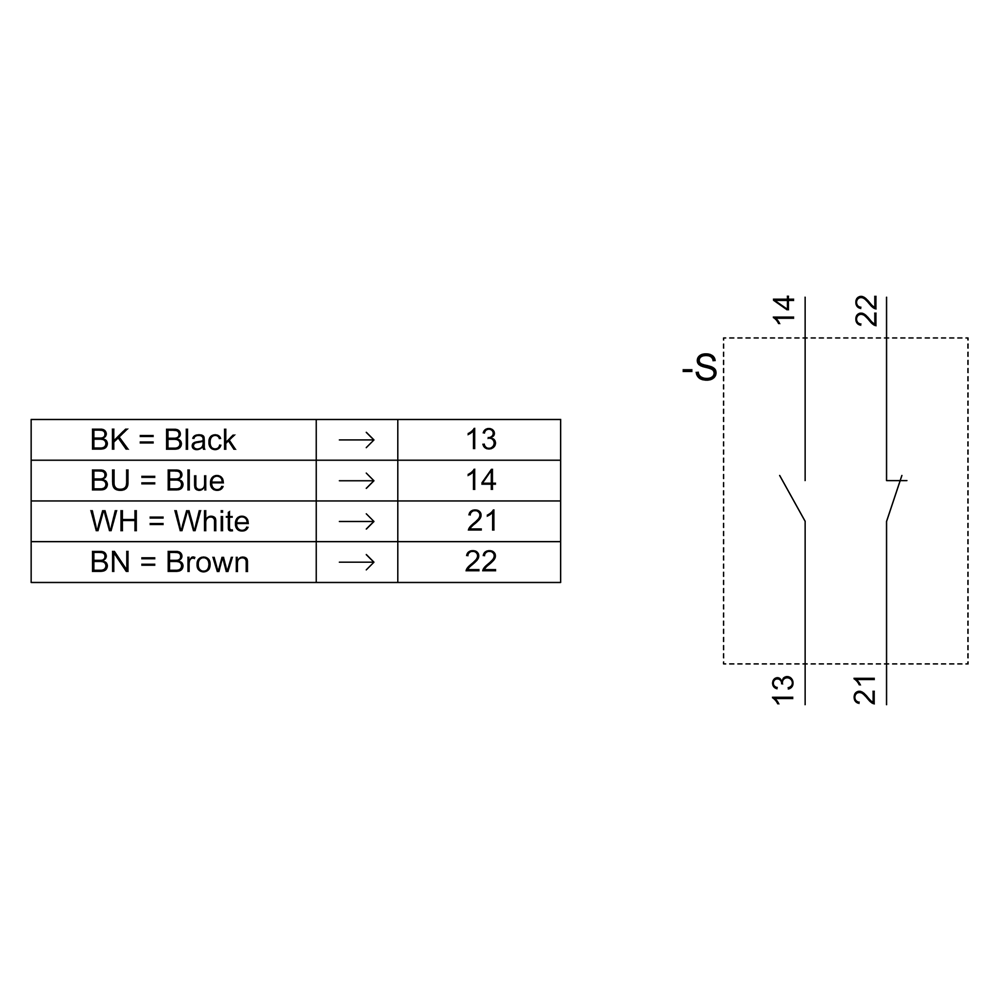 3SE6605-2BA Magnetický spínač spínací prvek, obdélníkový velký 25 x 88 mm, spínací členy 1 NC / 1 NO