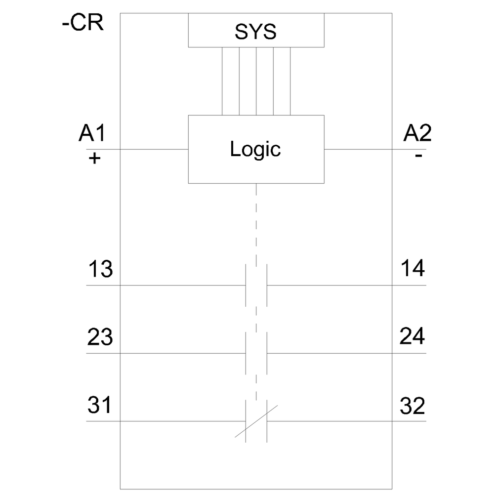Positively driven coupling relay in industrial enclosure 2 NO contacts / 1 NC contact 24 V DC SIL 2 / PL c screw terminal - Image 4