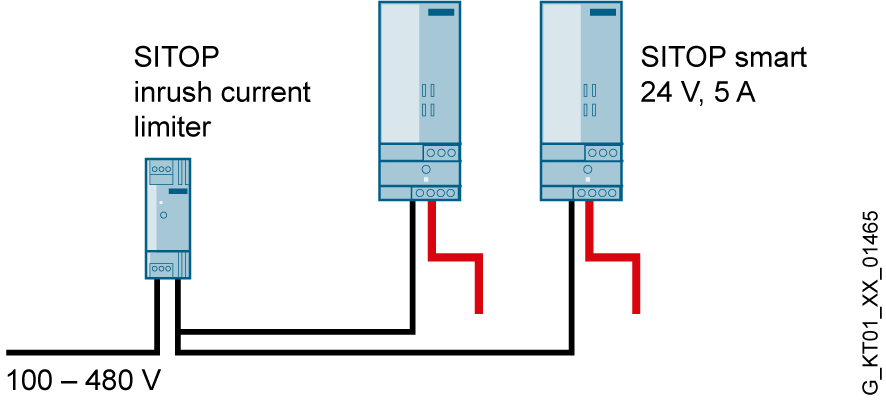 SITOP omezovač zapínacího proudu