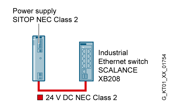 Zdroj SITOP PSU6200, jednofázový 24 V DC/3.7 A