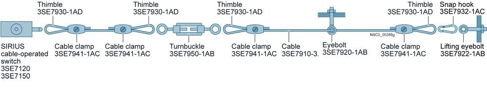 Ocelové lanko 4 mm (délka 10m)