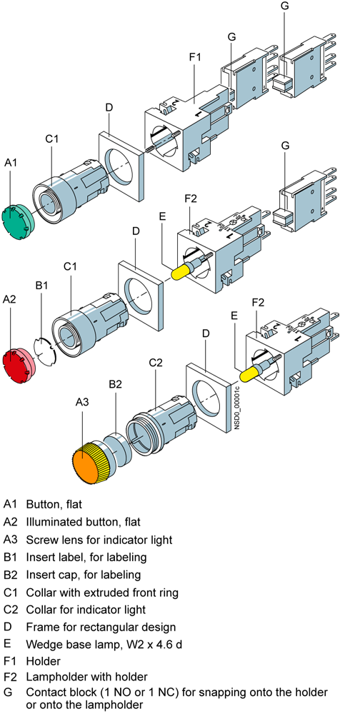 Stiskací knoflík, zelený, plochý pro prosvětlené tlačítko