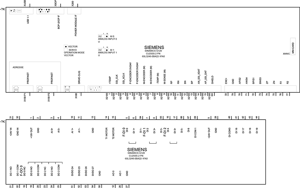 SINAMICS CU250S-2 PN