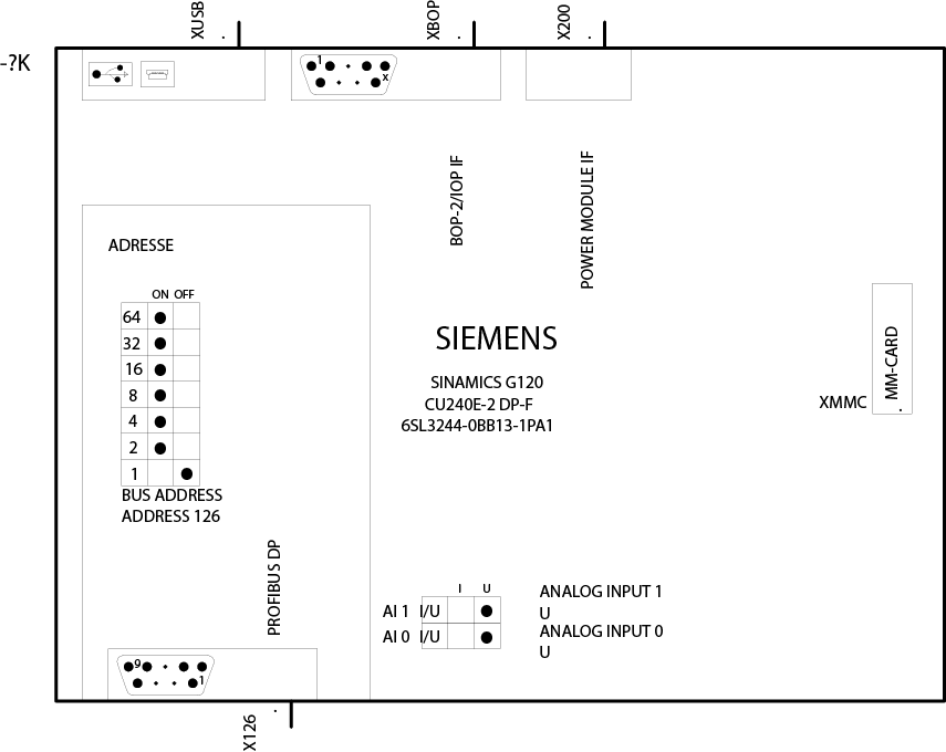 SINAMICS CU240E-2 DP-F