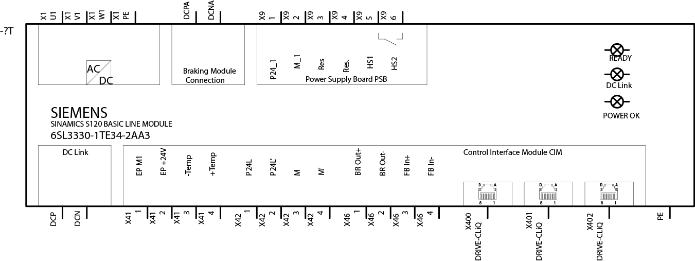 SINAMICS S120 BASIC LINE MODULE INPUT: 3-PH 380-480V, 50/60HZ OUTPUT: 510-650 VDC, 420A, 200KW FRAME SIZE: CHASSIS WITH PLUG-IN BOARD (CIM) INTERNA...