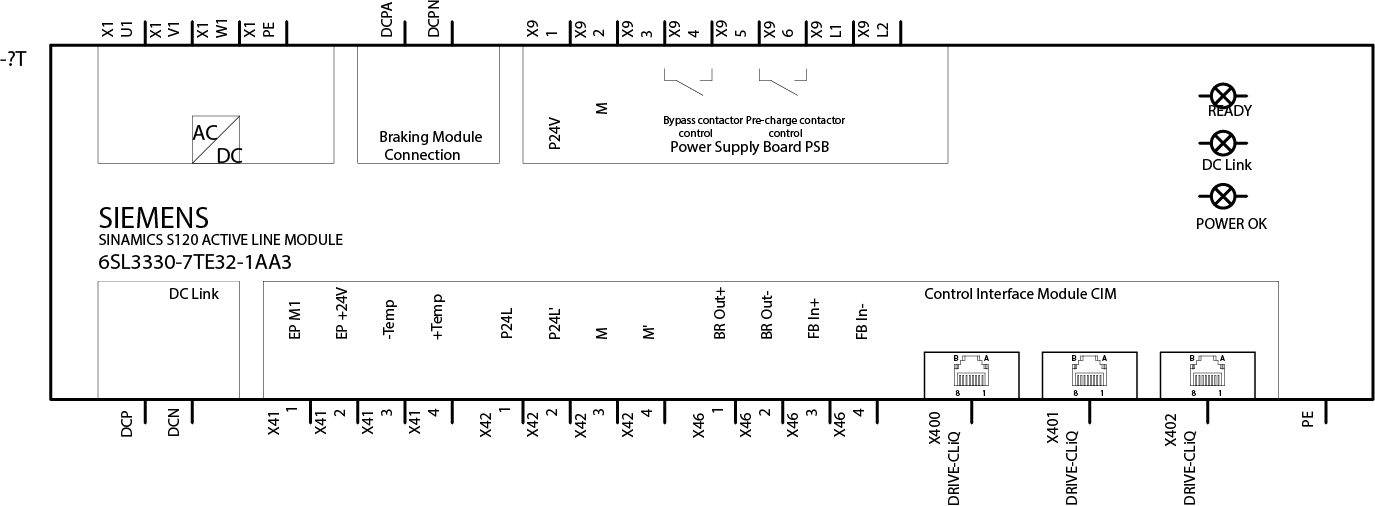 SINAMICS S120 ACTIVE LINE MODULE INPUT: 3-PH 380-480V, 50/60HZ OUTPUT: 600 V DC, 235 A, 132 KW INTERNAL AIR COOLING INCL. DRIVE-CLIQ CABLE