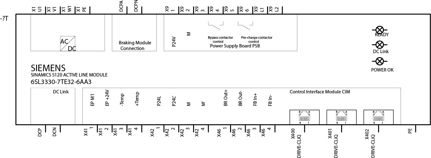 SINAMICS S120 ACTIVE LINE MODULE INPUT: 3-PH 380-480V, 50/60HZ OUTPUT: 600 V DC, 291 A, 160 KW INTERNAL AIR COOLING INCL. DRIVE-CLIQ CABLE
