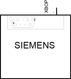 6SL3255-0AA00-4CA1 SINAMICS Základní ovládací panel (BOP-2), IP55 / UL Type 12