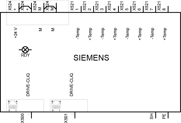 SINAMICS TERMINAL MODULE CABINET TM120 WITHOUT DRIVE-CLIQ CABLE ADD ON BOARD FOR SINAMICS CONVERTERS PTC- and KTY-analog inputs with safe electrica...