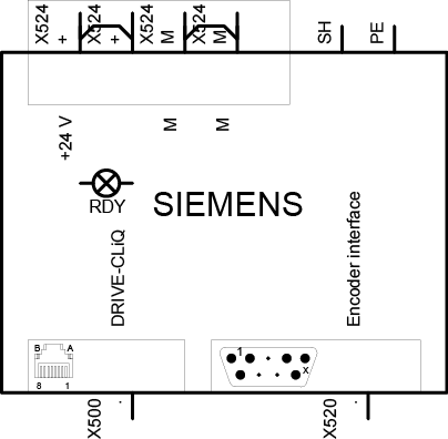 SINAMICS S120 SENSOR MODULE SMC20 BOARD FOR EVALUATION OF INCREMENTAL ENCODER: SIN/COS 1VPP ABSOLUTE ENCODER: ENDAT WITHOUT DRIVE-CLIQ CABLE 30 MM ...