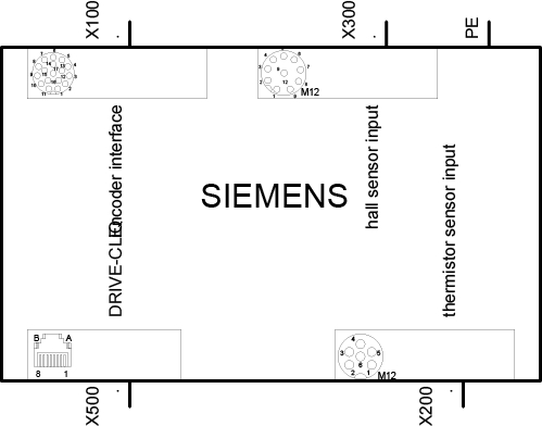 SINAMICS SENSOR MODULE SME120 INCREMENTAL ENCODER: SIN/COS 1VPP; PTC- and KTY-INPUTS WITH secure electrical isolation; DEGREE OF PROTECTION IP67; W...