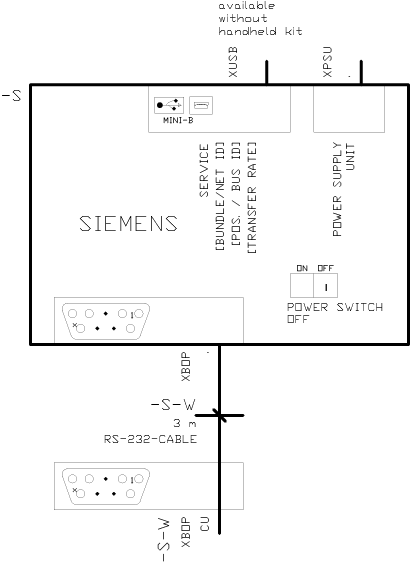 SINAMICS Ruční ovladač pro inteligentní ovládací panel (IOP-2), typ IP20 / UL open