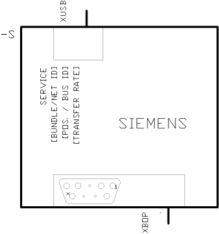 SINAMICS Inteligentní ovládací panel (IOP-2), IP55 / UL Type 12