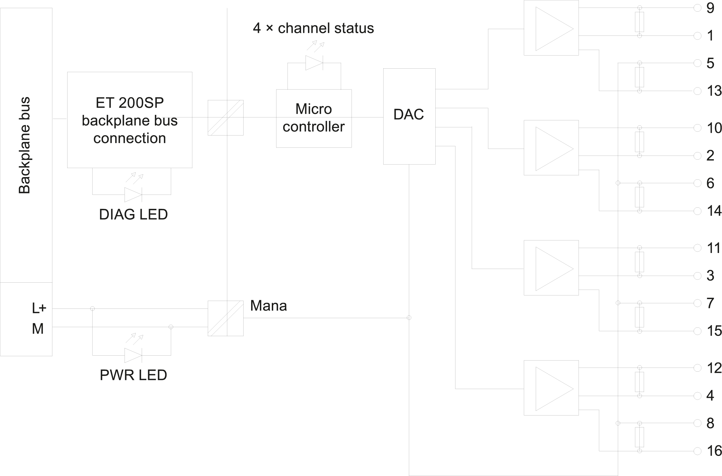 SIMATIC ET 200SP AQ 4xU/I ST PU 1