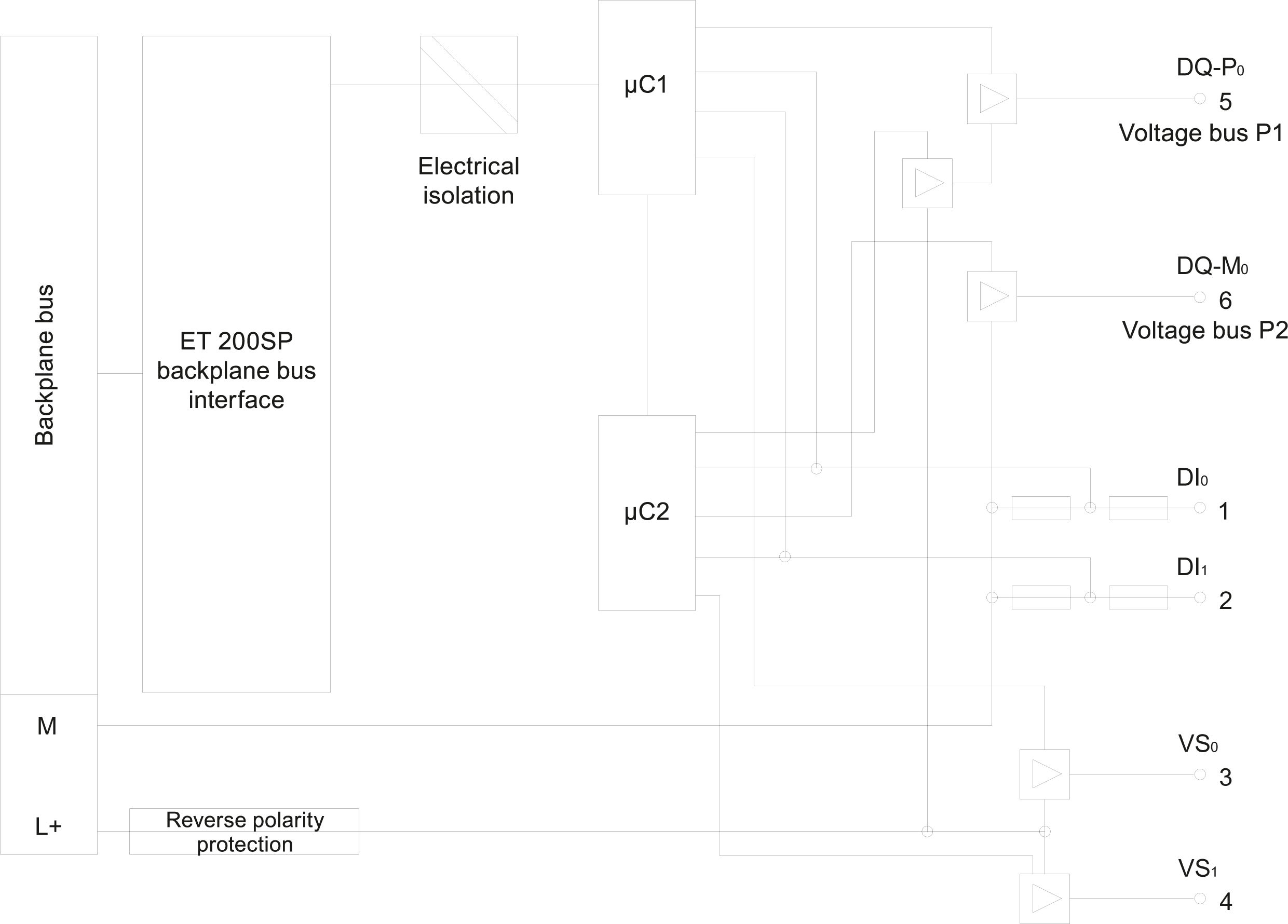 SIMATIC ET 200SP F-PM-E 24 V DC/8 A PPM ST