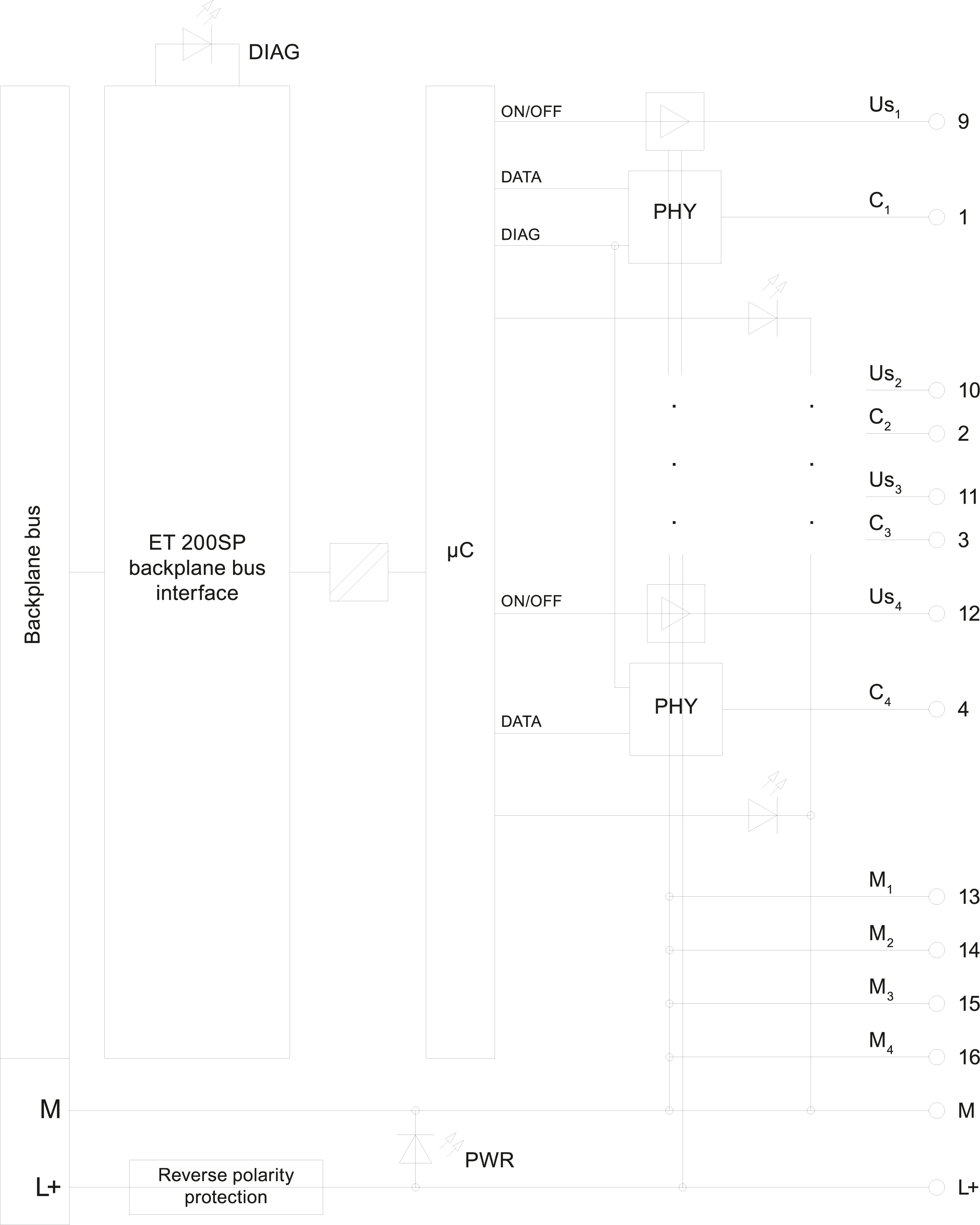 6ES7137-6BD00-0BA0 SIMATIC ET 200SP CM 4 x IO-Link ST