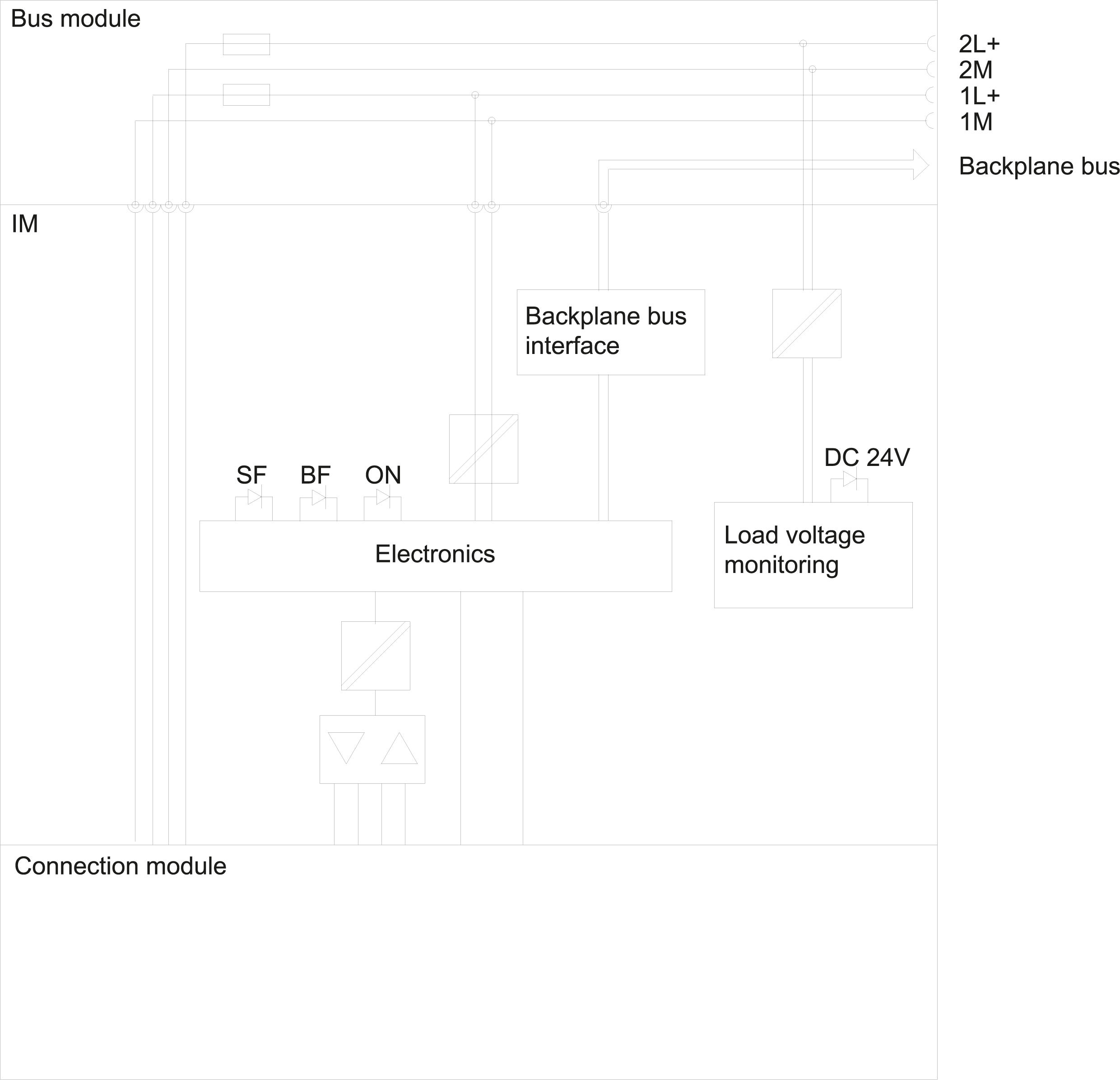 SIMATIC ET 200pro IM 154-1 DP