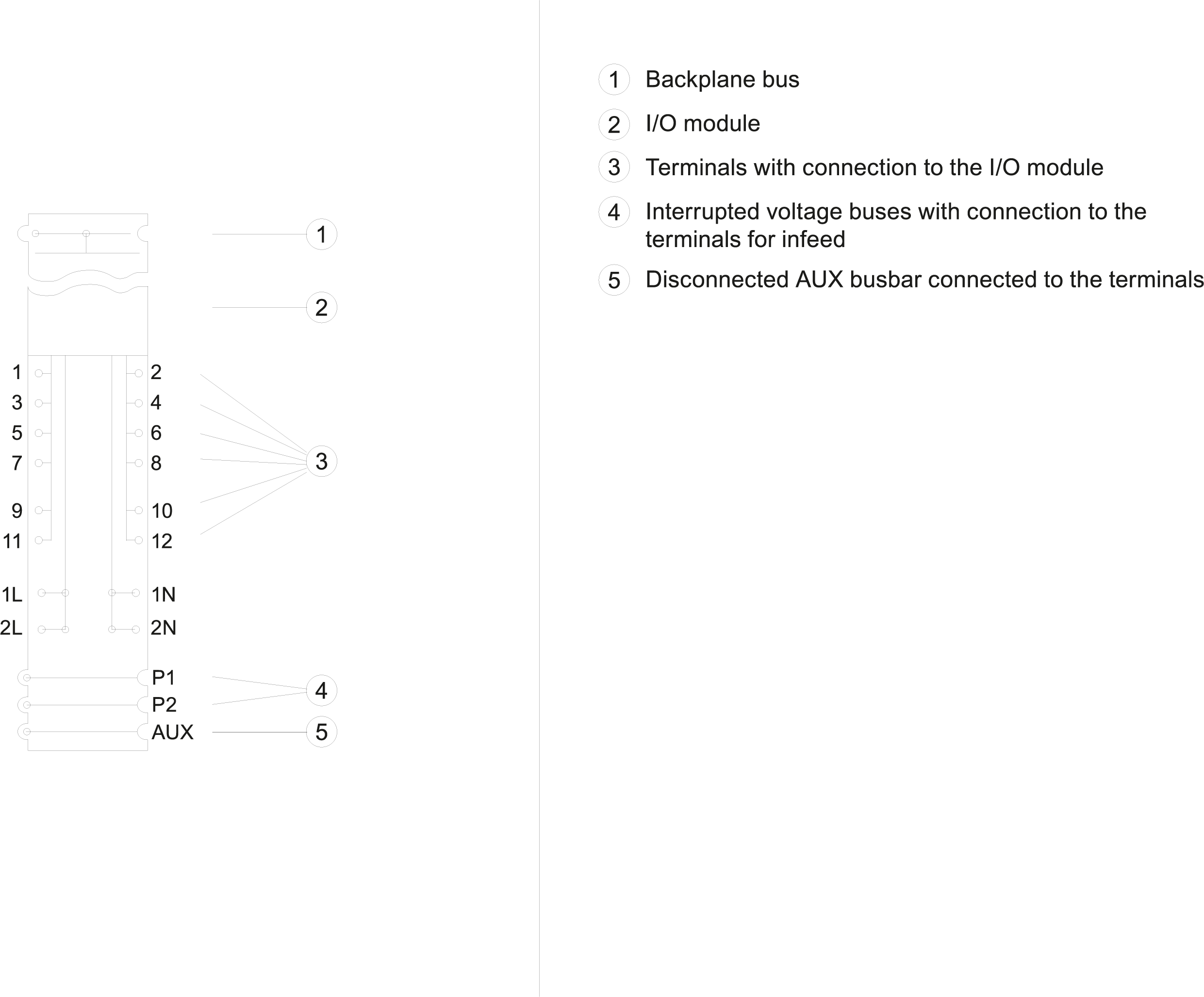 SIMATIC ET 200SP BU type B1 BU20-P12+A0+4B