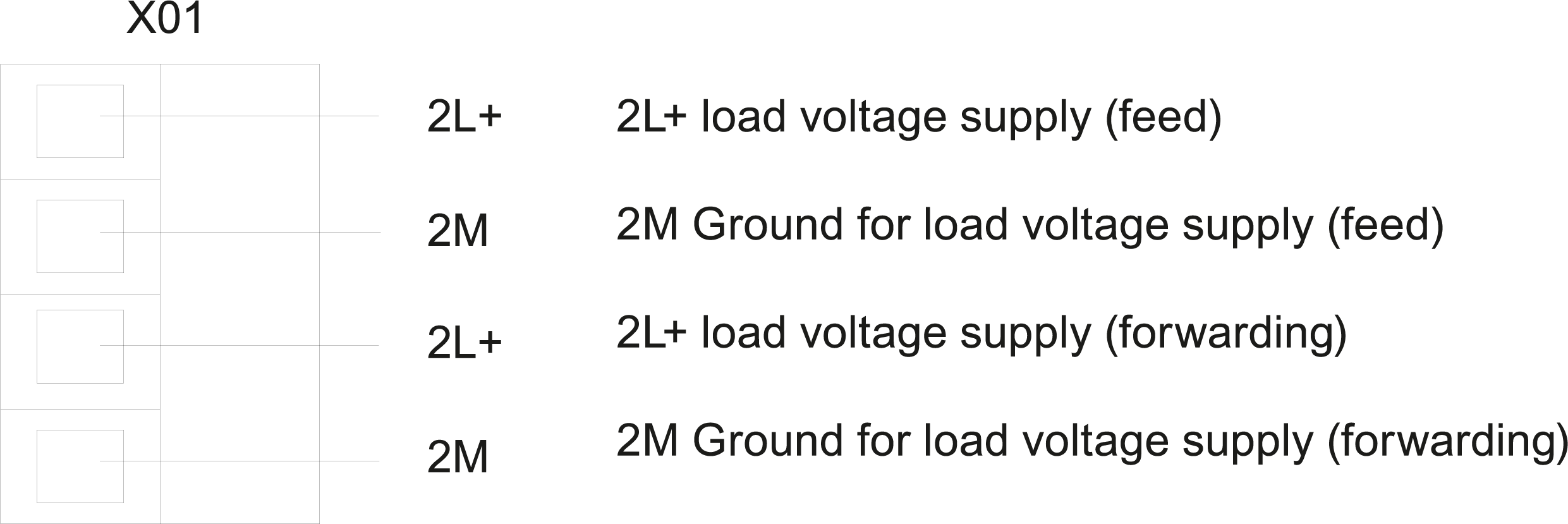 6ES7194-4BC00-0AA0 SIMATIC ET 200pro CM PM-E Direct