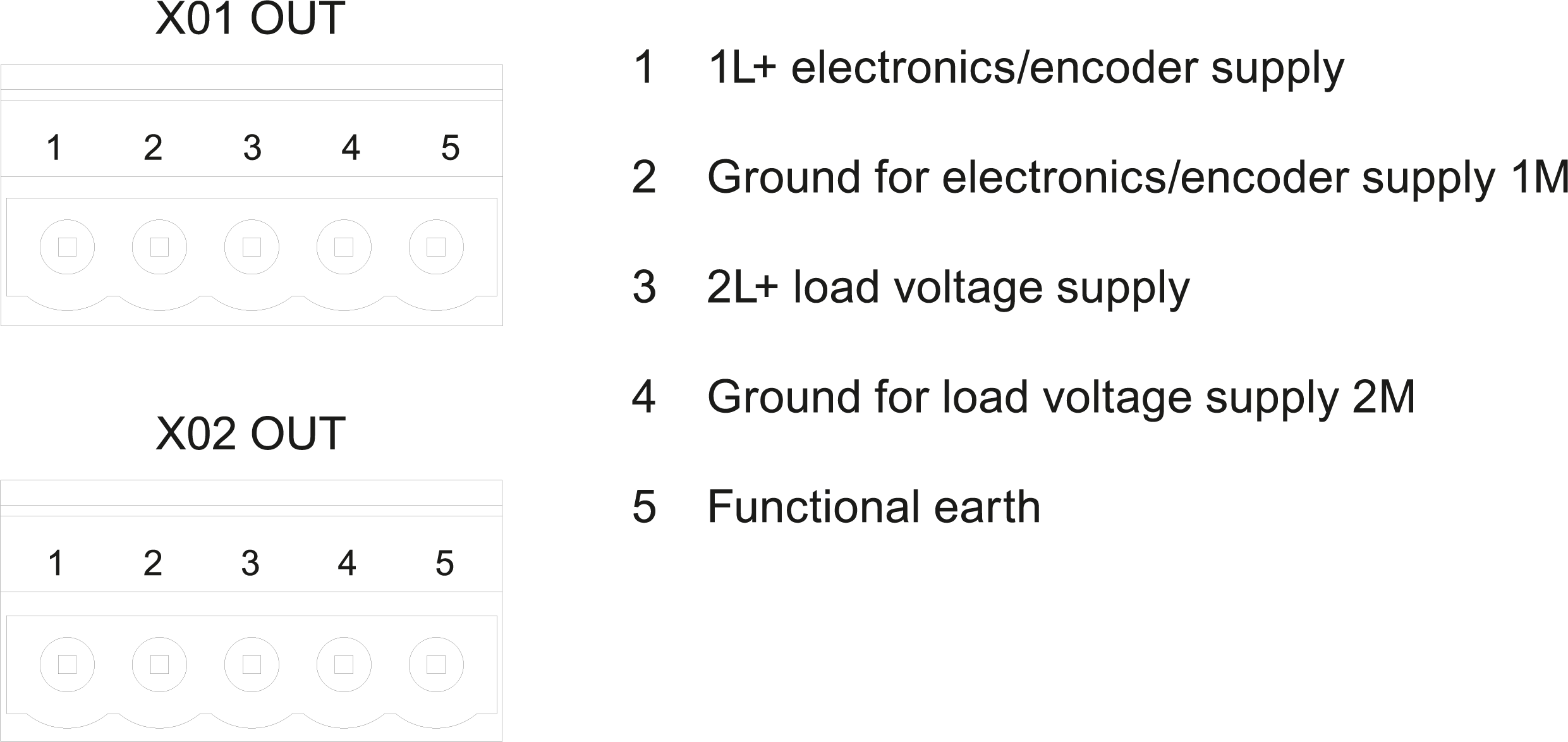 6ES7194-4BH00-0AA0 SIMATIC ET 200pro CM PM-O PP