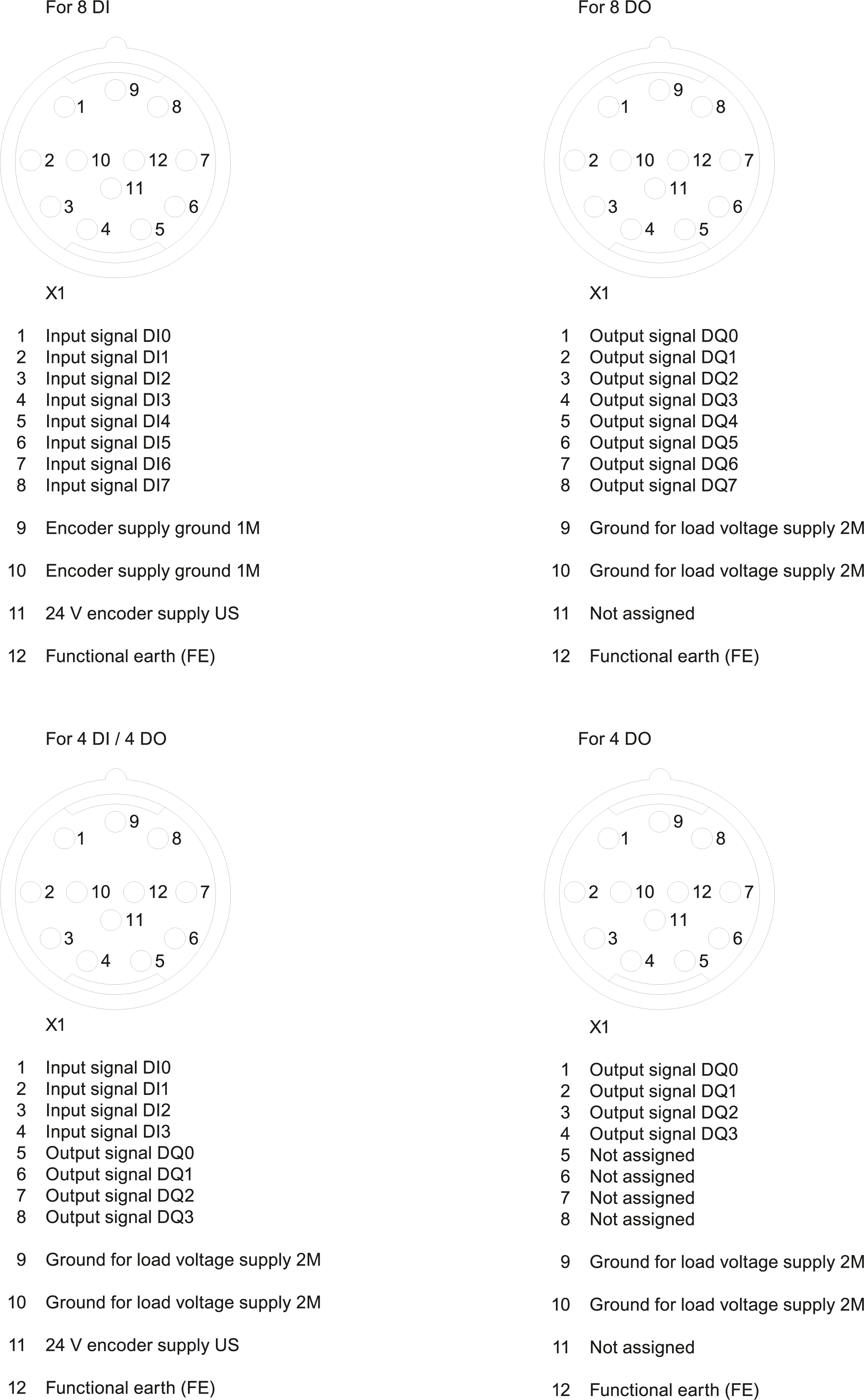 6ES7194-4FA00-0AA0 SIMATIC ET 200pro CM IO 1x M23