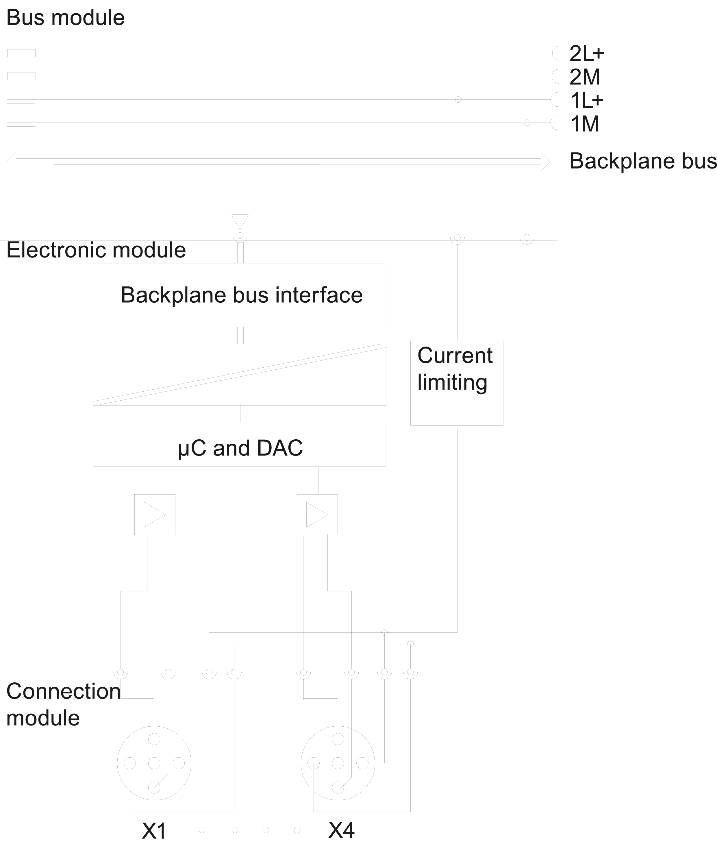 6ES7145-4GF00-0AB0 SIMATIC ET 200pro 4AQ I HF
