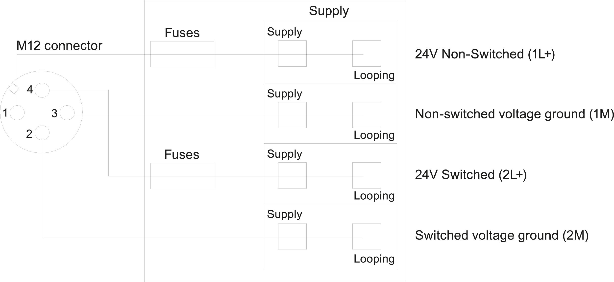6ES7194-6CA00-0AA0 SIMATIC ET 200eco PN Terminal module