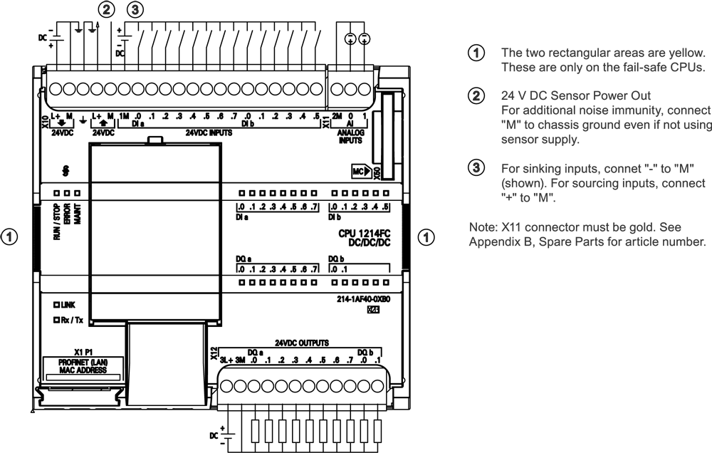 SIMATIC S7-1200F, CPU 1214 FC, Kompaktní CPU, DC/DC/DC, integrované I/O: 14 DI DC 24V, 10 DO 24V DC, 2 AI 0-10V DC, Zdroj: DC 20,4-28,8V DC, pracov...