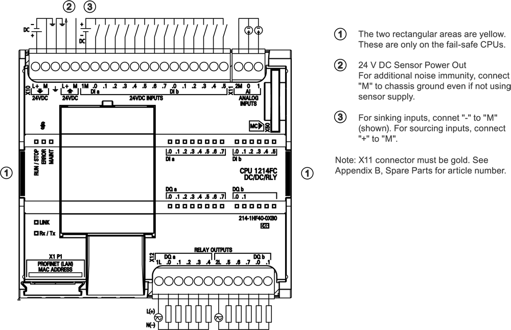 SIMATIC S7-1200F, CPU 1214 FC, Kompaktní CPU, DC/DC/Relé, integrované I/O: 14 DI DC 24V, 10 DO Relé 2A, 2 AI 0-10V DC, Zdroj: DC 20,4-28,8V DC, pra...