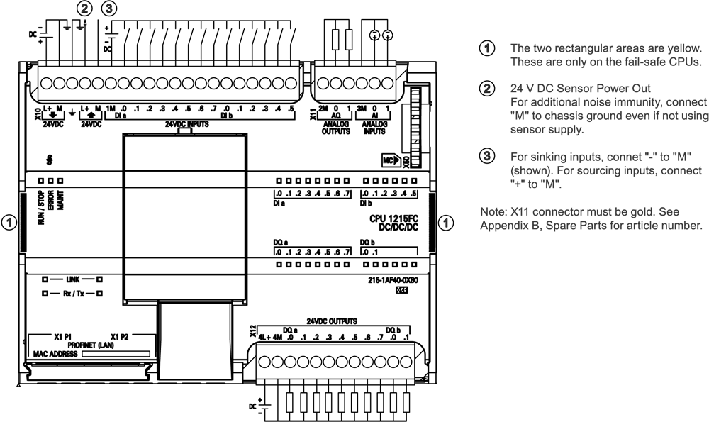 SIMATIC S7-1200 CPU 1215FC DC/DC/DC 14DI / 10DQ / 2AI / 2AQ