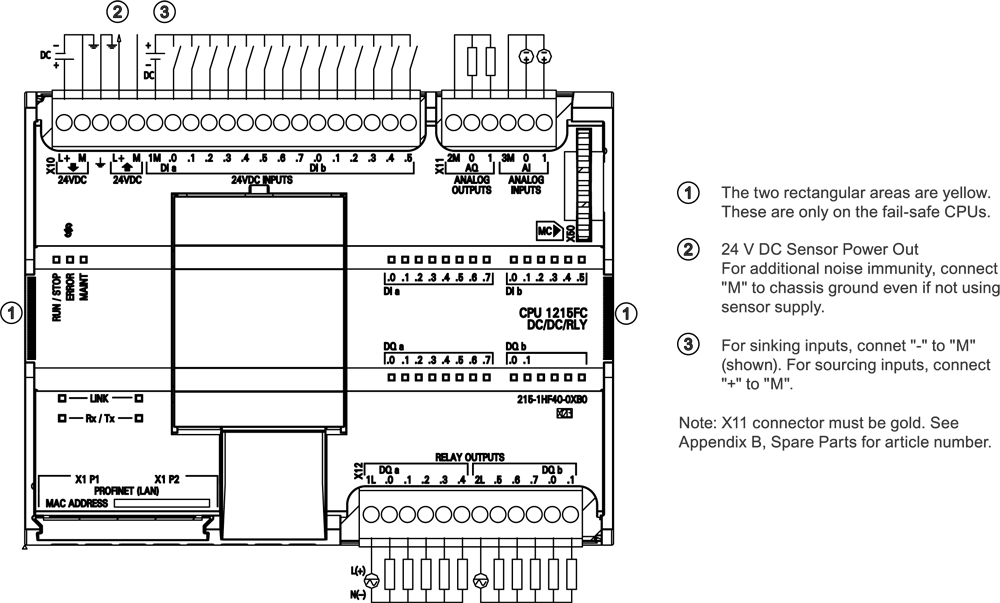 6ES7215-1HF40-0XB0 SIMATIC S7-1200F, CPU 1215 FC, Kompaktní CPU, DC/DC/Relé, 2 PROFINET Port, integr