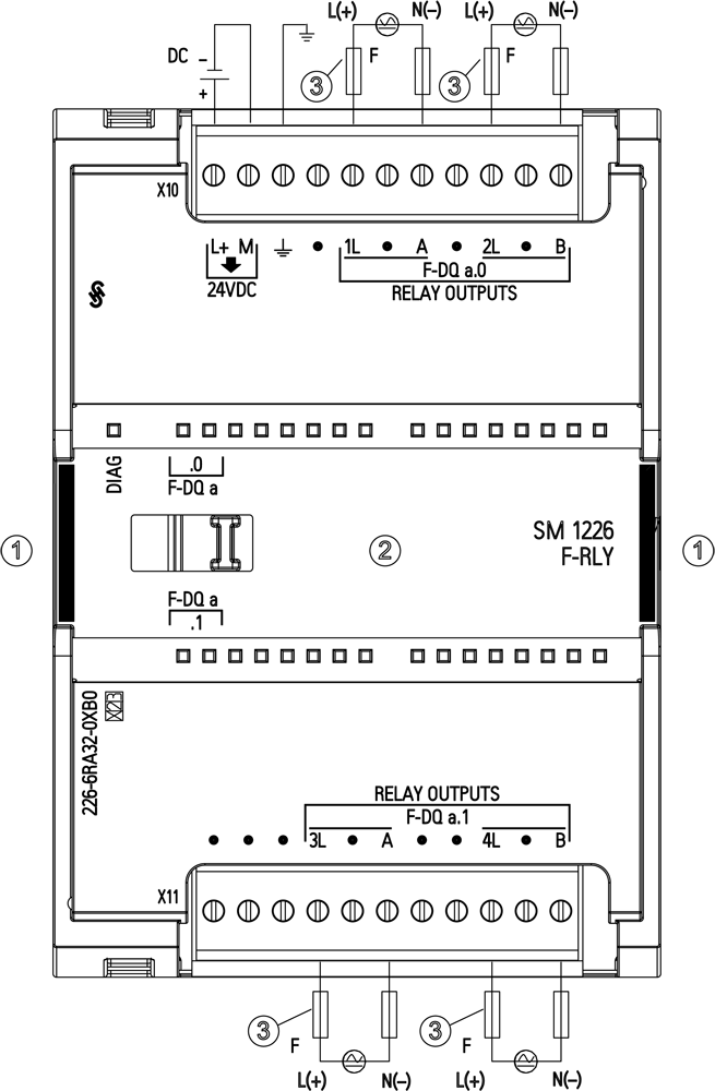 SIMATIC S7-1200, Reléový výstup SM 1226, F-DQ 2x RLY 5A, PROFIsafe, 70mm celková šířka, až do PL E (ISO 13849-1)/ SIL3 (IEC 61508)