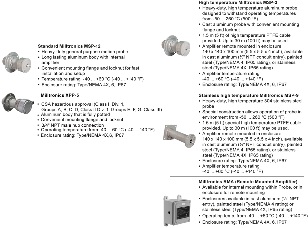 Milltronics Motion sensing probes: heavy duty, 100 mm measuring range, for use with RMA, MFA 4p, WM300 MFA, or other control.