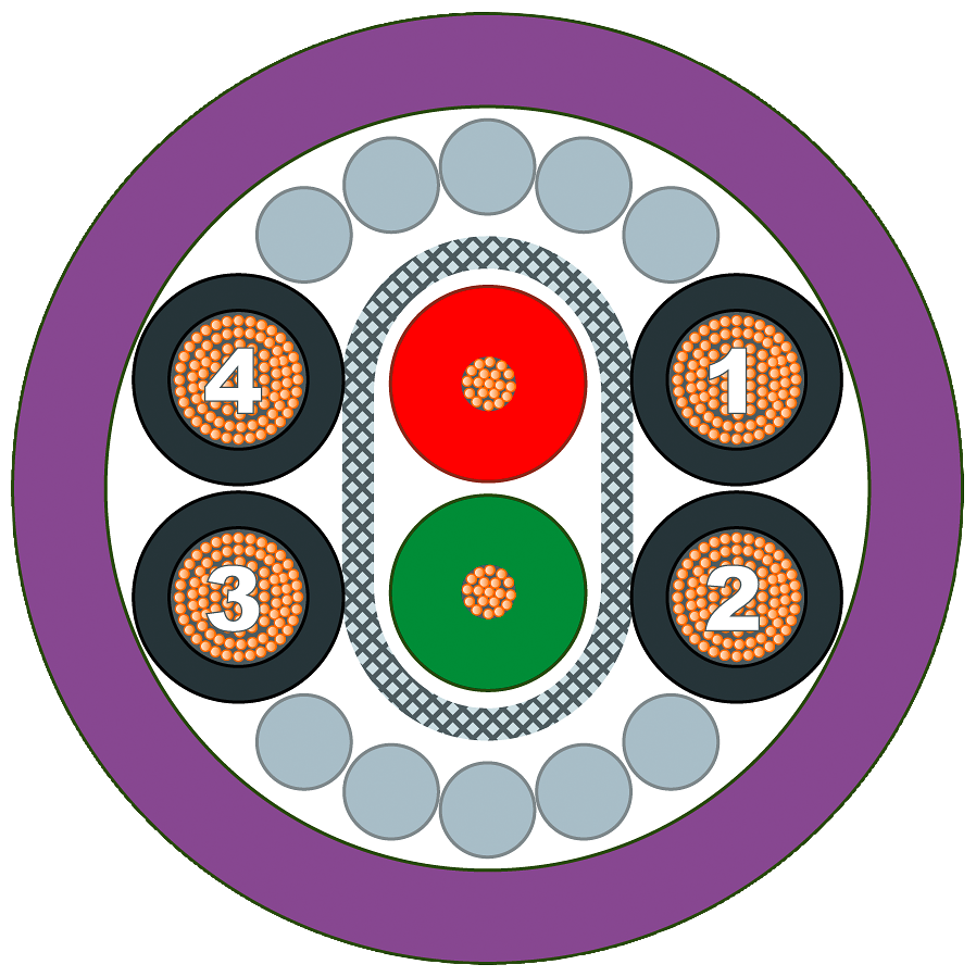 PB ECOFAST hybr. kabel, 2xCu 0,64mm, 4xCu 1,5mm2, zásuvka/vidlice ECOFAST, 3m