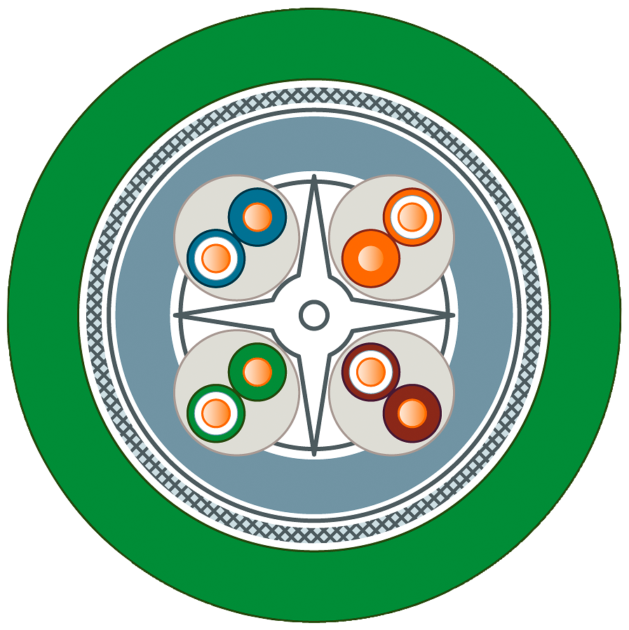 IE FC TP stand. kabel GP;2 x bez;4x2;Cat6A;PVC;odolný